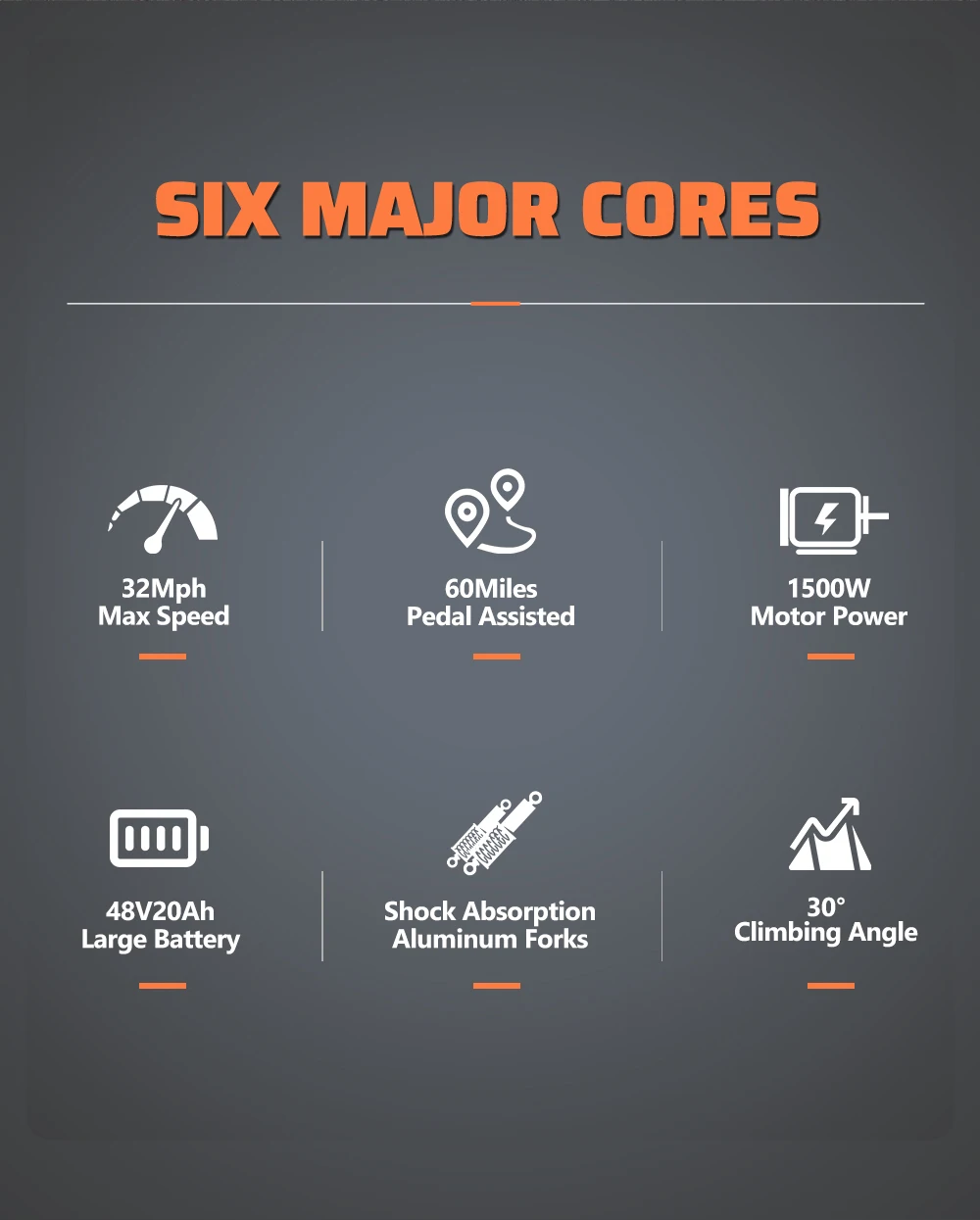 Kickwey LD20 Adult Electric Bike 1500w -2