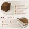 Solid pine wood fireplace mantel shelf compared to MDF veneer, durable, eco-friendly, heat shielding